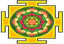 Astrology Yantra